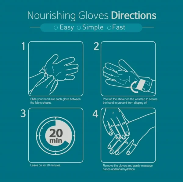 Restorative Hand Masks for Rough Hands - Set of 6