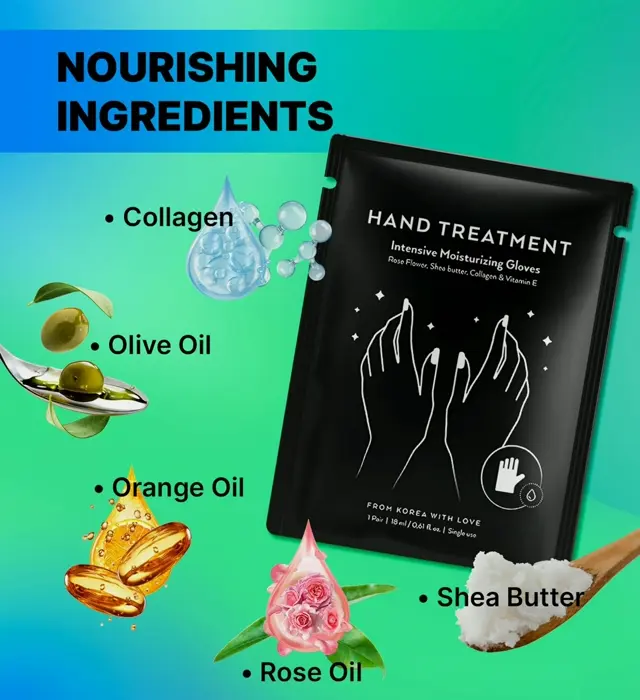 High-Quality Moisturizing Hand Gloves - Revitalize Therapy Set