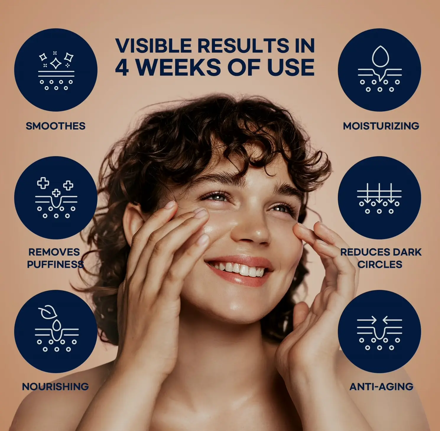 Super Caffeine Eye Cream: Wrinkle Treatment, Revitalizes Under Eyes