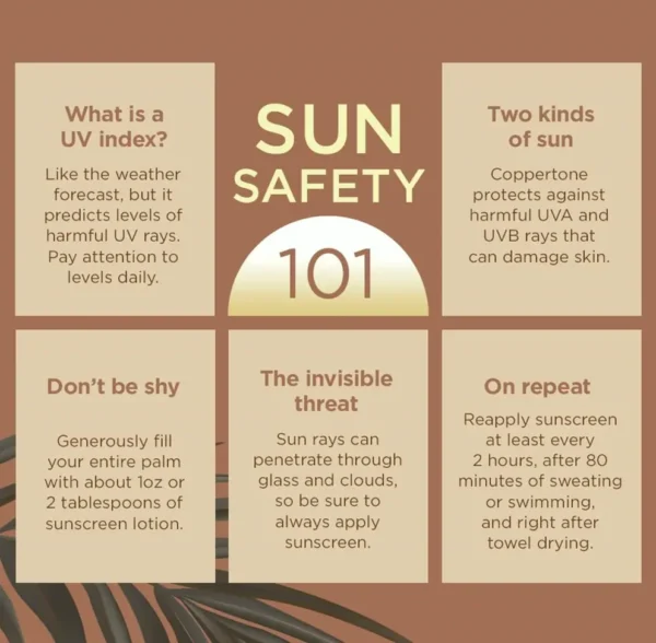 Sunshine Tanning Sun Protection Spray, Water Resistant, 5.5 Oz, Set of 3