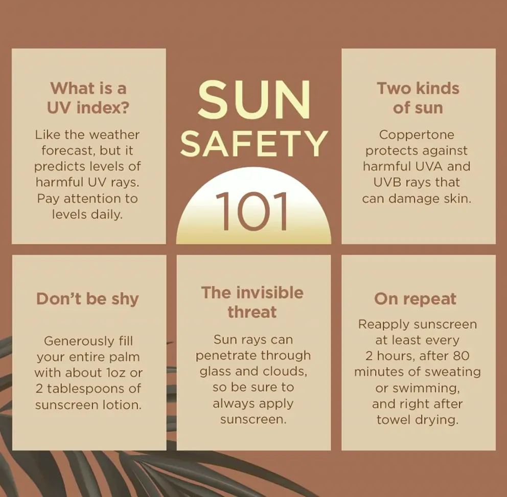 Sunshine Tanning Sun Protection Spray, Water Resistant, 5.5 Oz, Set of 3
