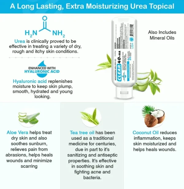 40% Urea Gel w/ Hyaluronic Acid & T-Tree Oil