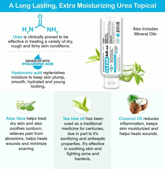 40% Urea Gel w/ Hyaluronic Acid & T-Tree Oil