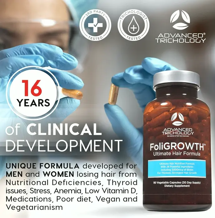Premium Trichology FoliGROWTH Capsules for Fuller Locks