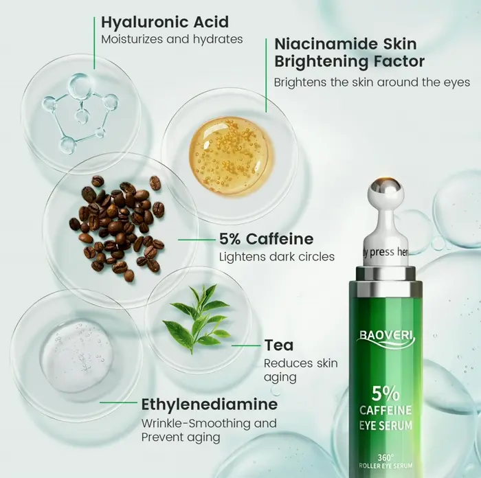 BAOVERI Five Percent Caffeine-Infused Eye Serum with Massage Ball