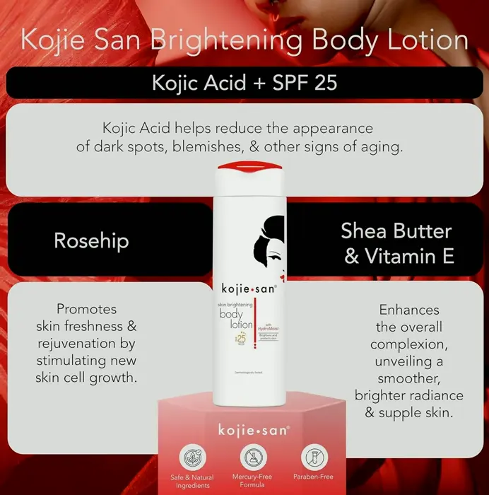 Nourishing Lotion featuring Rosehip