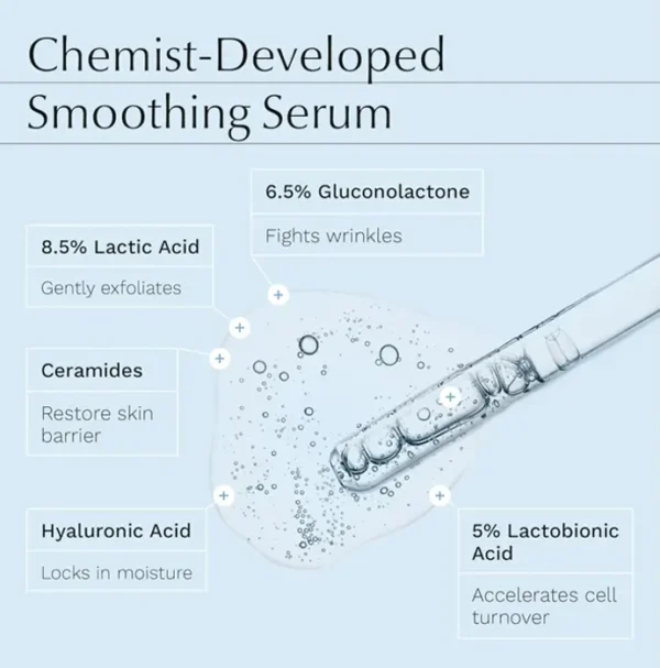Alpha-Hydroxy Serum with 2 Poly Hydroxy Acids & 1 Alpha Hydroxy Acid for Complexion