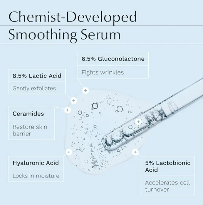 Alpha-Hydroxy Serum with 2 Poly Hydroxy Acids & 1 Alpha Hydroxy Acid for Complexion