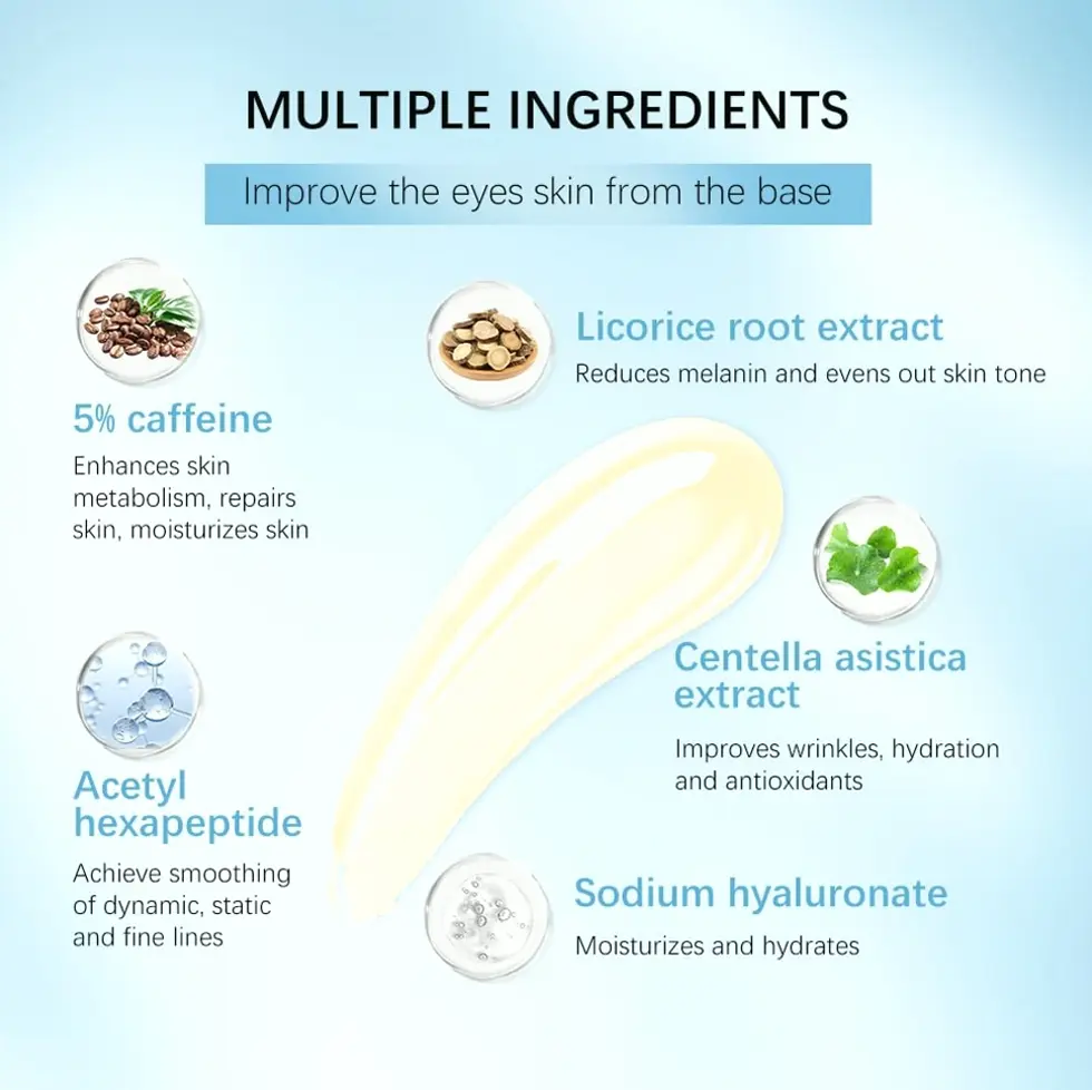 5% Coffee-Infused Eye Serum with Massage Ball