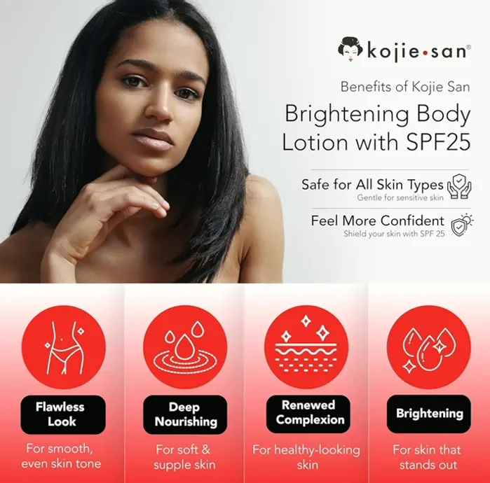 Nourishing Lotion featuring Rosehip