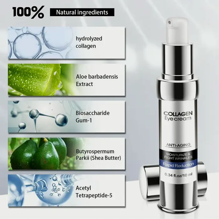 Eye Treatment, Wrinkle Cream Fine Lines