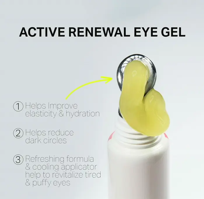 Retinol Under Eye Gel Against Puffiness