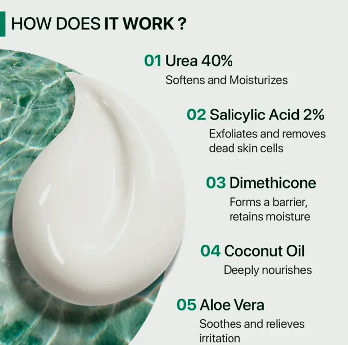 Healing Lotion 40% for Feet, Cracked Heels Treatment