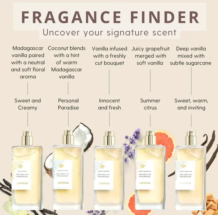 Vanilla Fragrance for Ladies - 1.7 fl Ounces