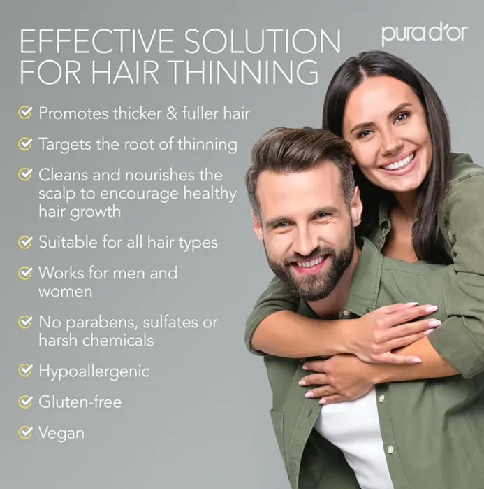 PURA D'OR Thinning Shampoo and Hair Conditioner (16ounces x2)