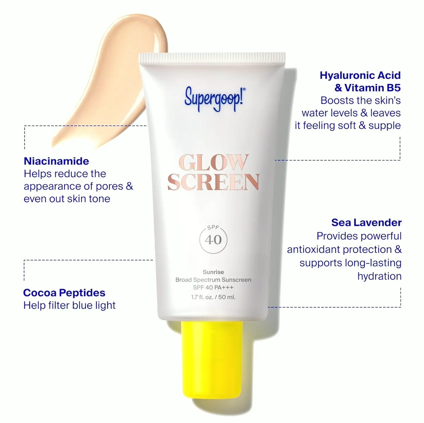 Supergoop! Glowscreen SPF 40 - Radiant Sunscreen Base with Hyaluronic H-Acid, Vitamin B5 & Niacinamide - 1.7 oz